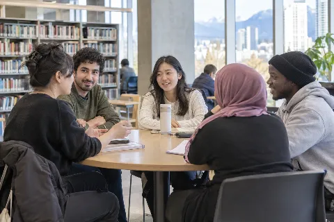 ESL Conversation Practice